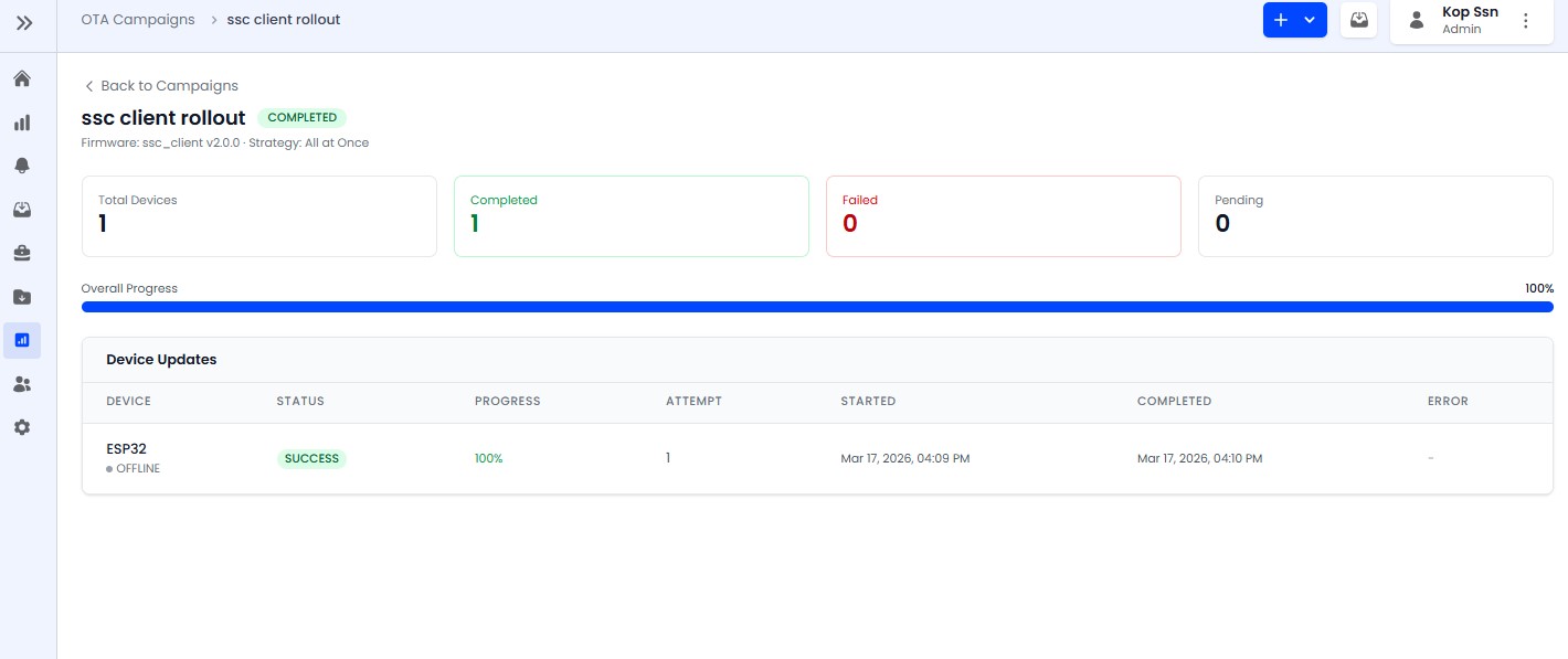 OTA Campaign Progress